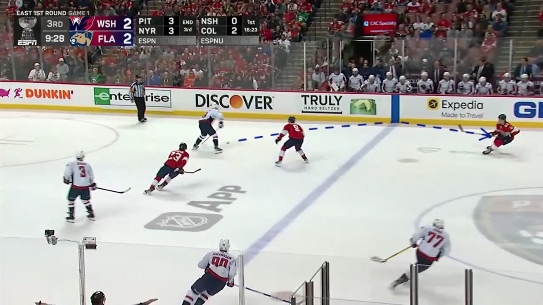 Indirect Pass for Quick Neutral Zone Transition by Capitals
